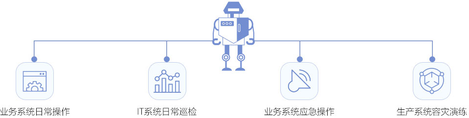 中国·88858cc永利(股份)有限公司-官方网站