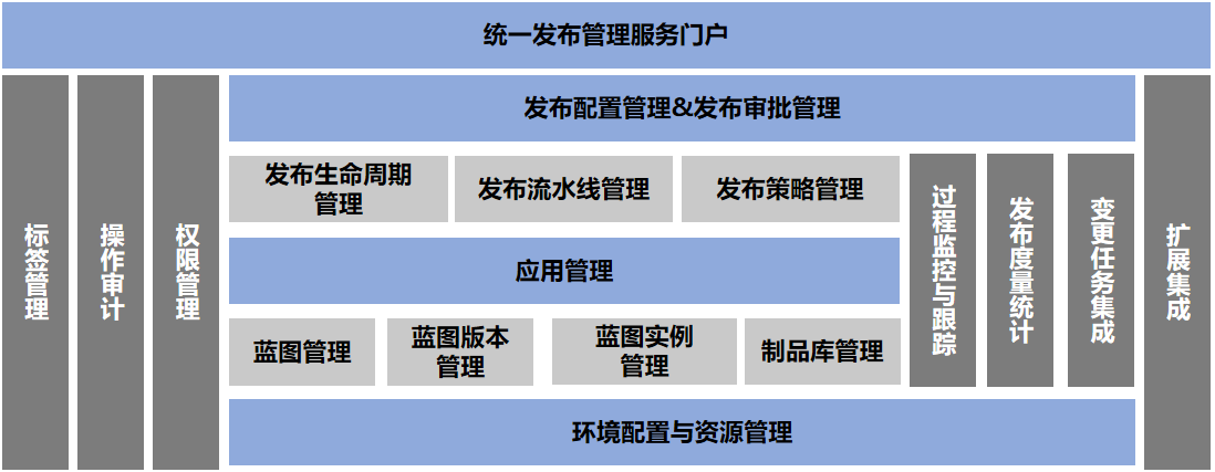 中国·88858cc永利(股份)有限公司-官方网站