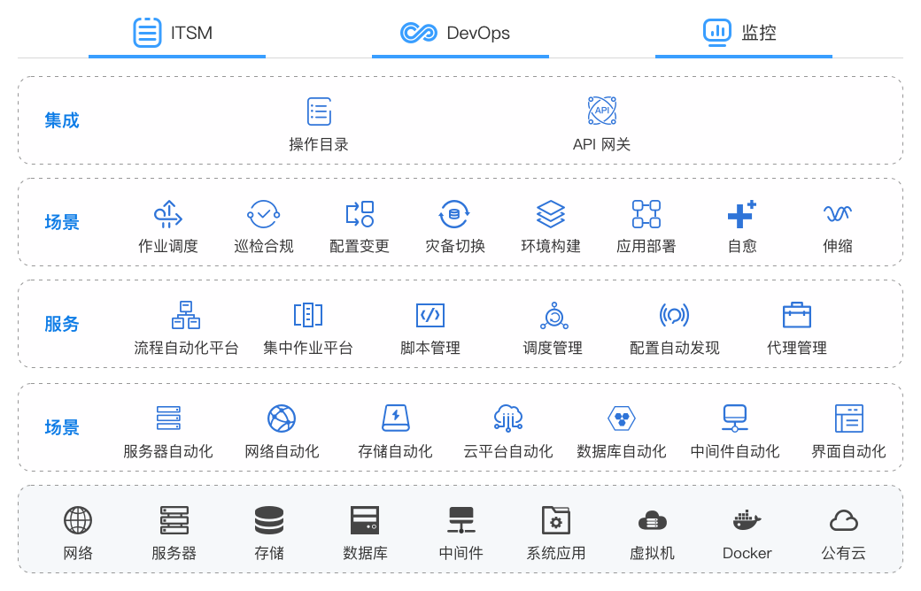 中国·88858cc永利(股份)有限公司-官方网站