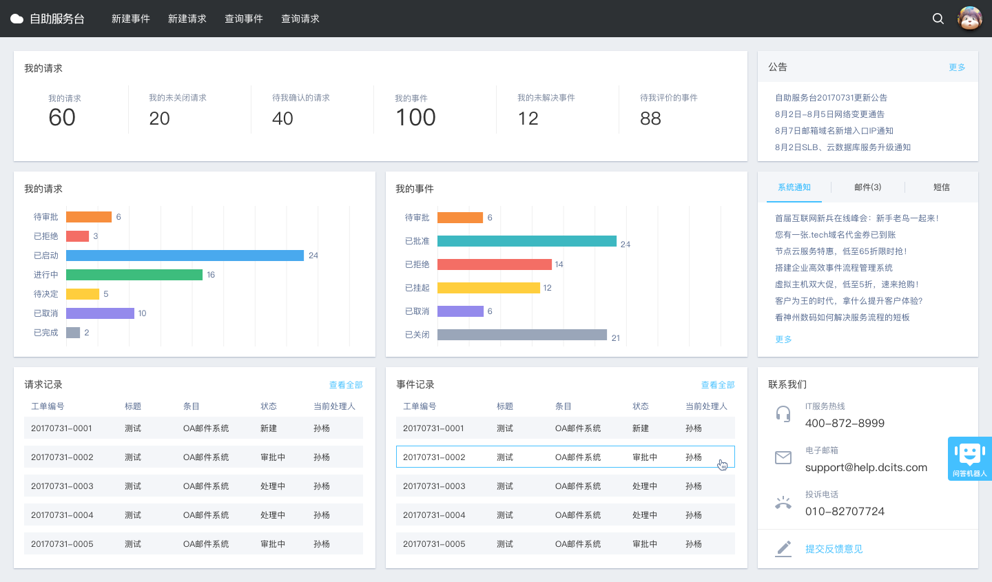 中国·88858cc永利(股份)有限公司-官方网站
