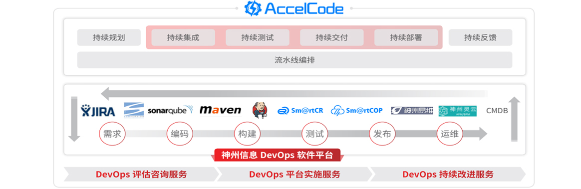 中国·88858cc永利(股份)有限公司-官方网站
