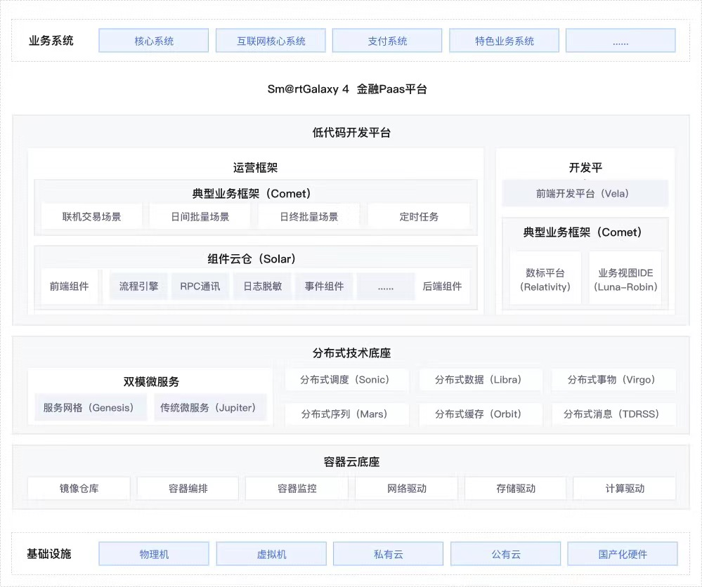 中国·88858cc永利(股份)有限公司-官方网站
