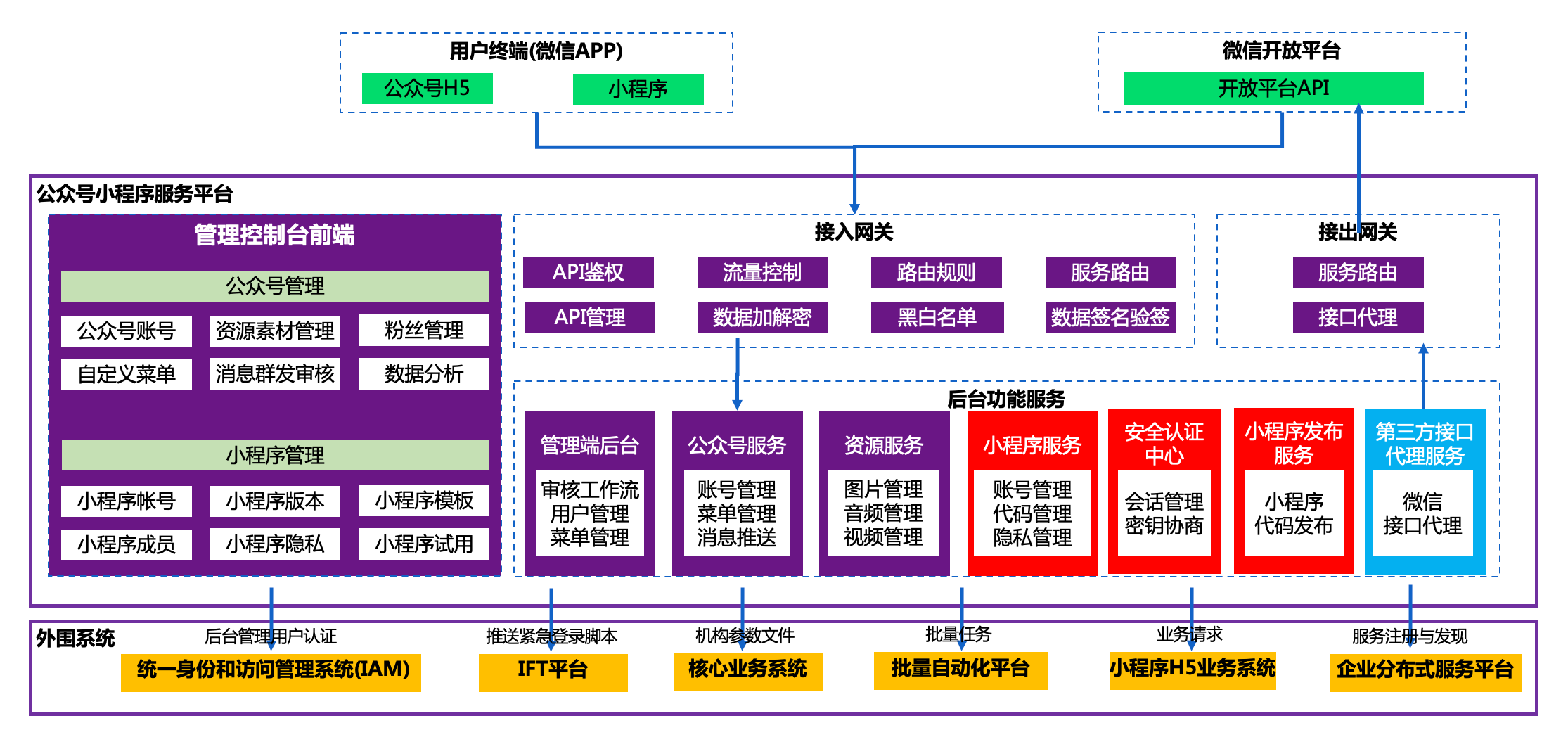 中国·88858cc永利(股份)有限公司-官方网站