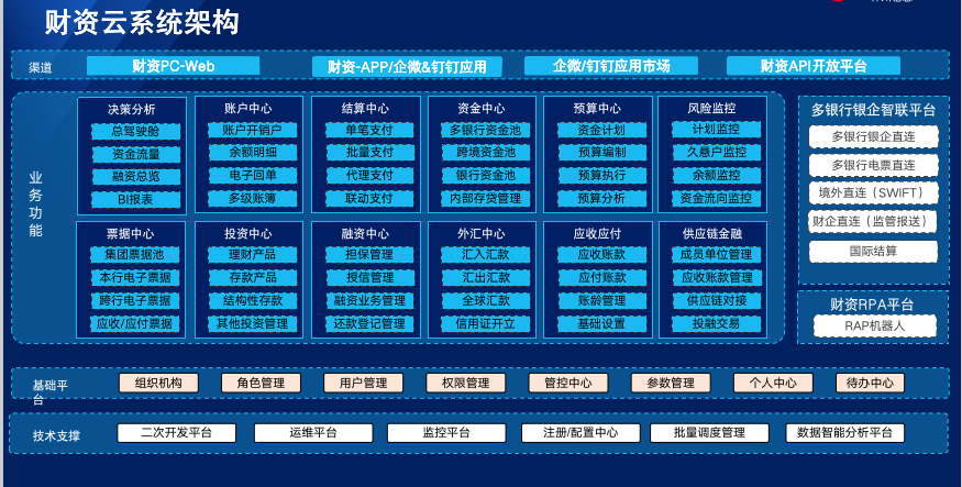 中国·88858cc永利(股份)有限公司-官方网站