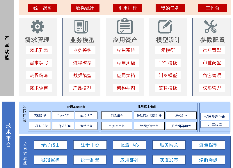 中国·88858cc永利(股份)有限公司-官方网站