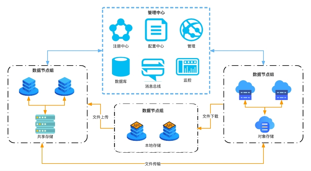 中国·88858cc永利(股份)有限公司-官方网站