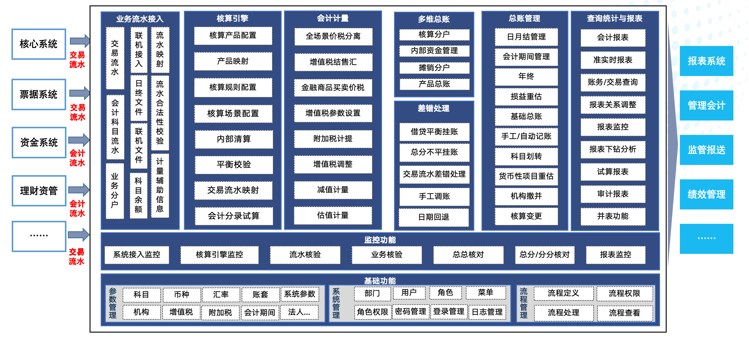 中国·88858cc永利(股份)有限公司-官方网站