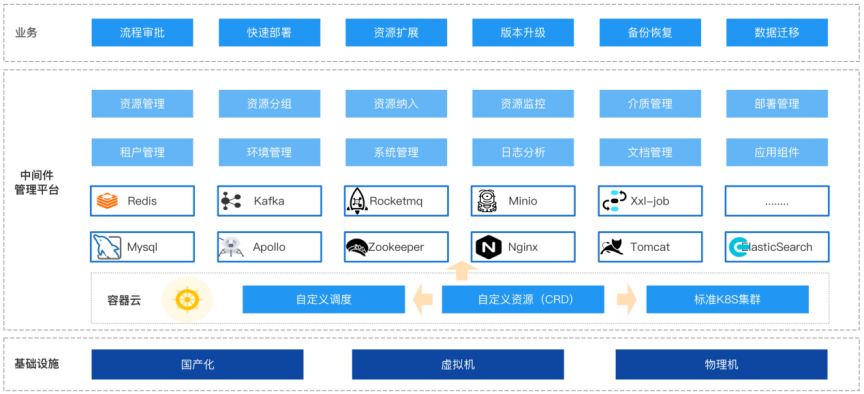 中国·88858cc永利(股份)有限公司-官方网站