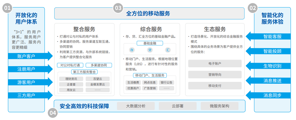 中国·88858cc永利(股份)有限公司-官方网站