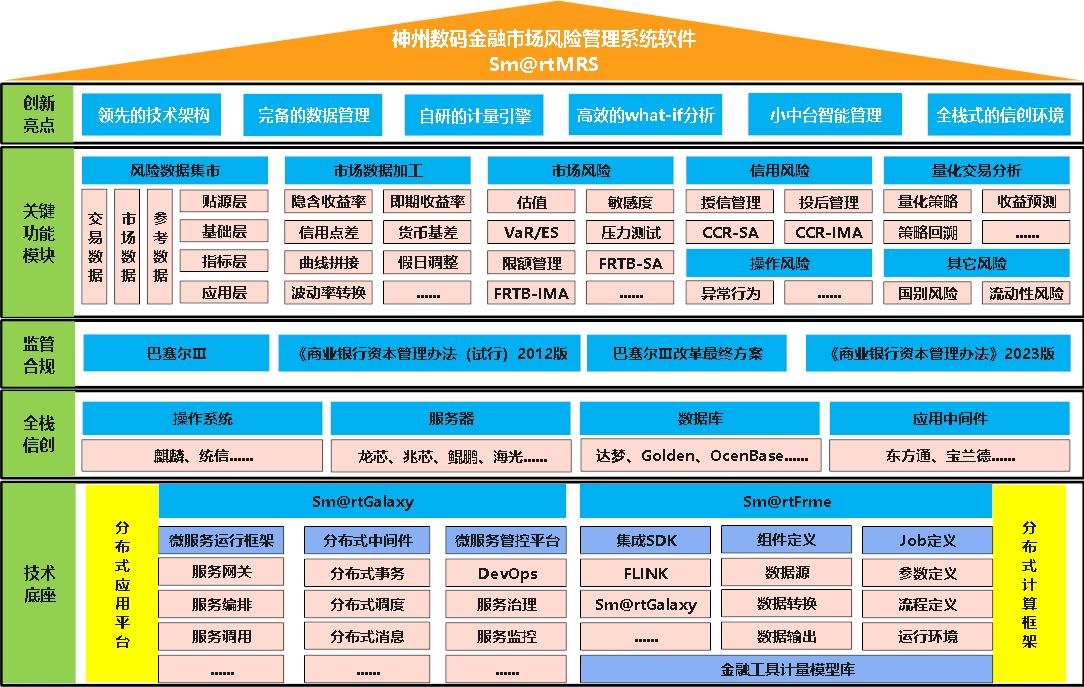 中国·88858cc永利(股份)有限公司-官方网站