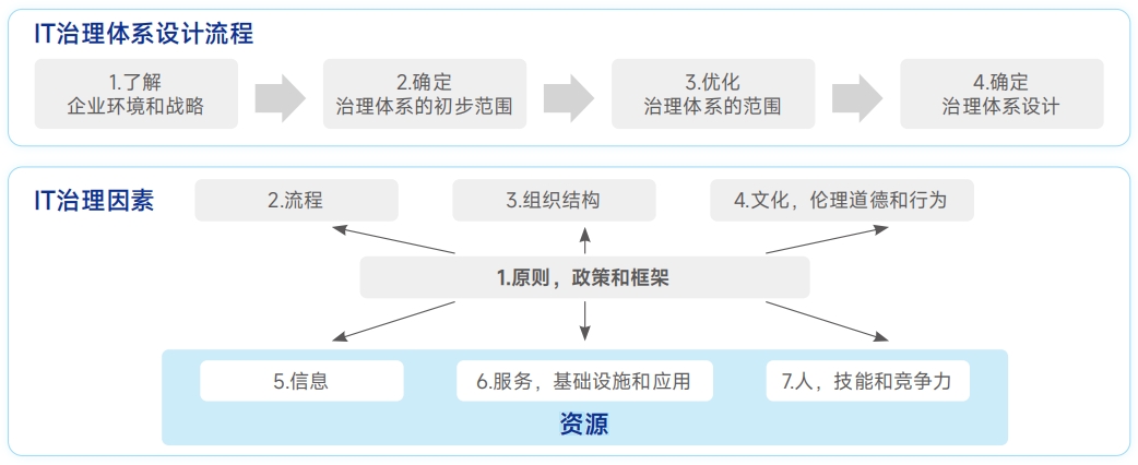 中国·88858cc永利(股份)有限公司-官方网站