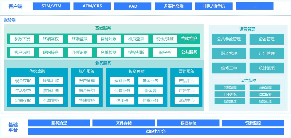 中国·88858cc永利(股份)有限公司-官方网站
