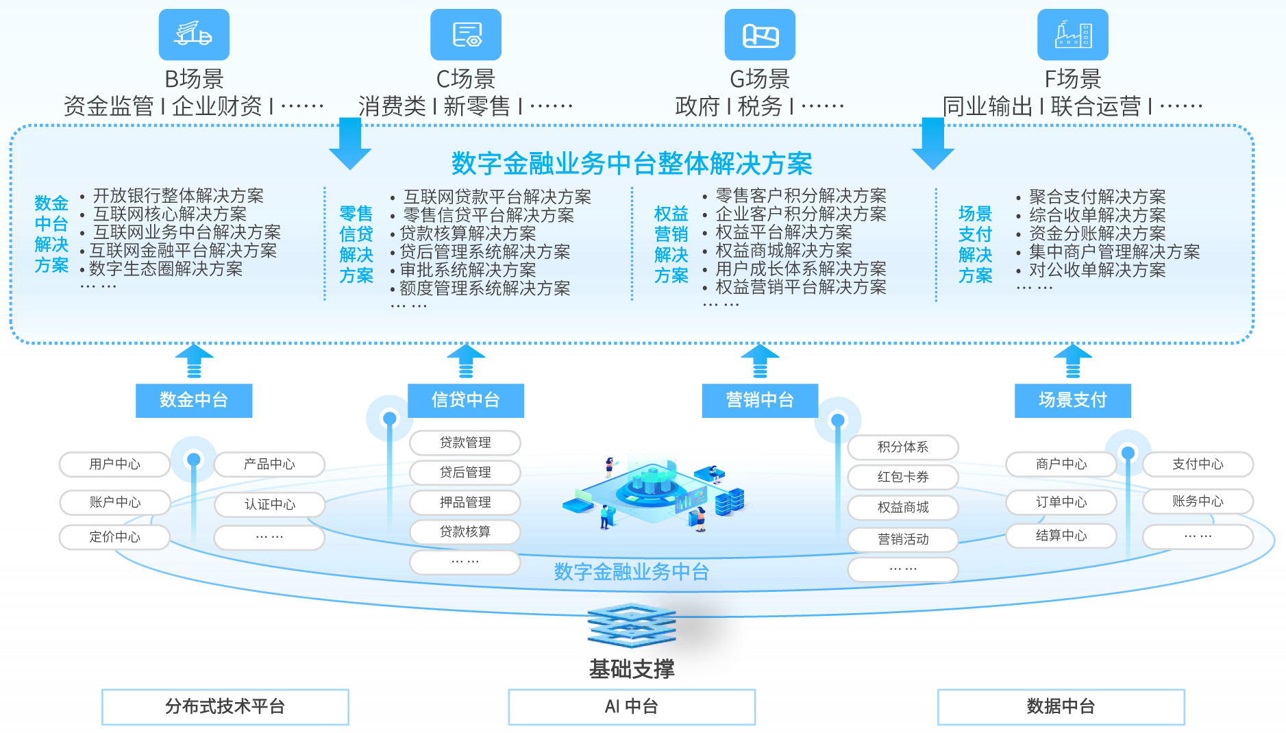 中国·88858cc永利(股份)有限公司-官方网站