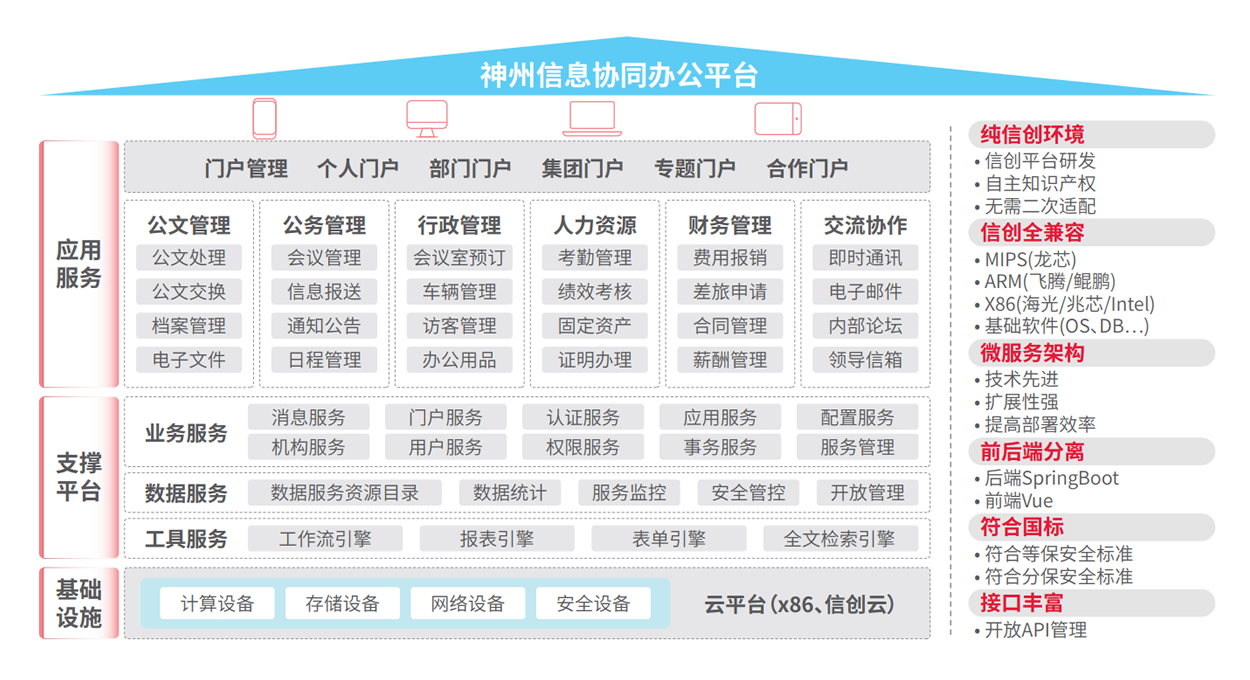 中国·88858cc永利(股份)有限公司-官方网站