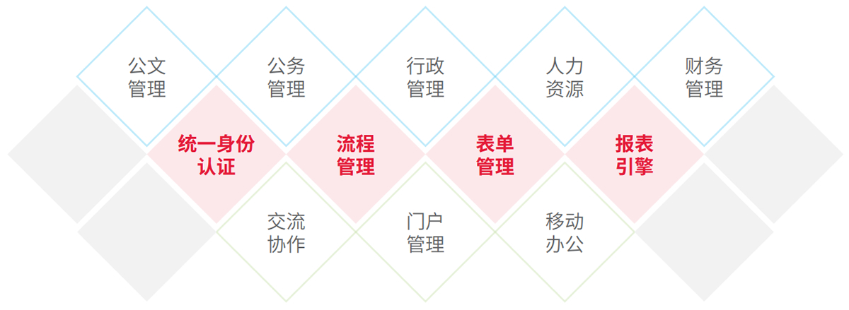 中国·88858cc永利(股份)有限公司-官方网站