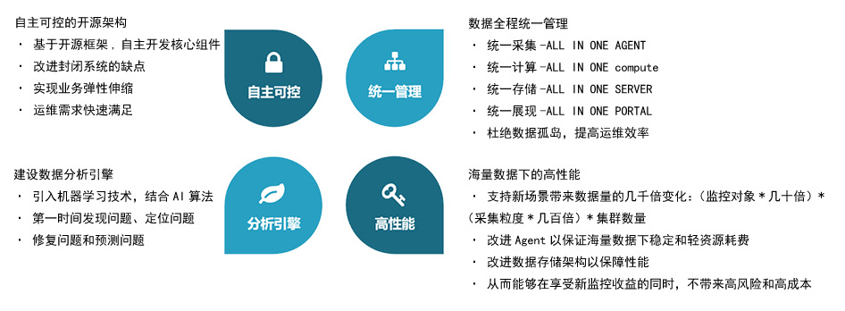 中国·88858cc永利(股份)有限公司-官方网站