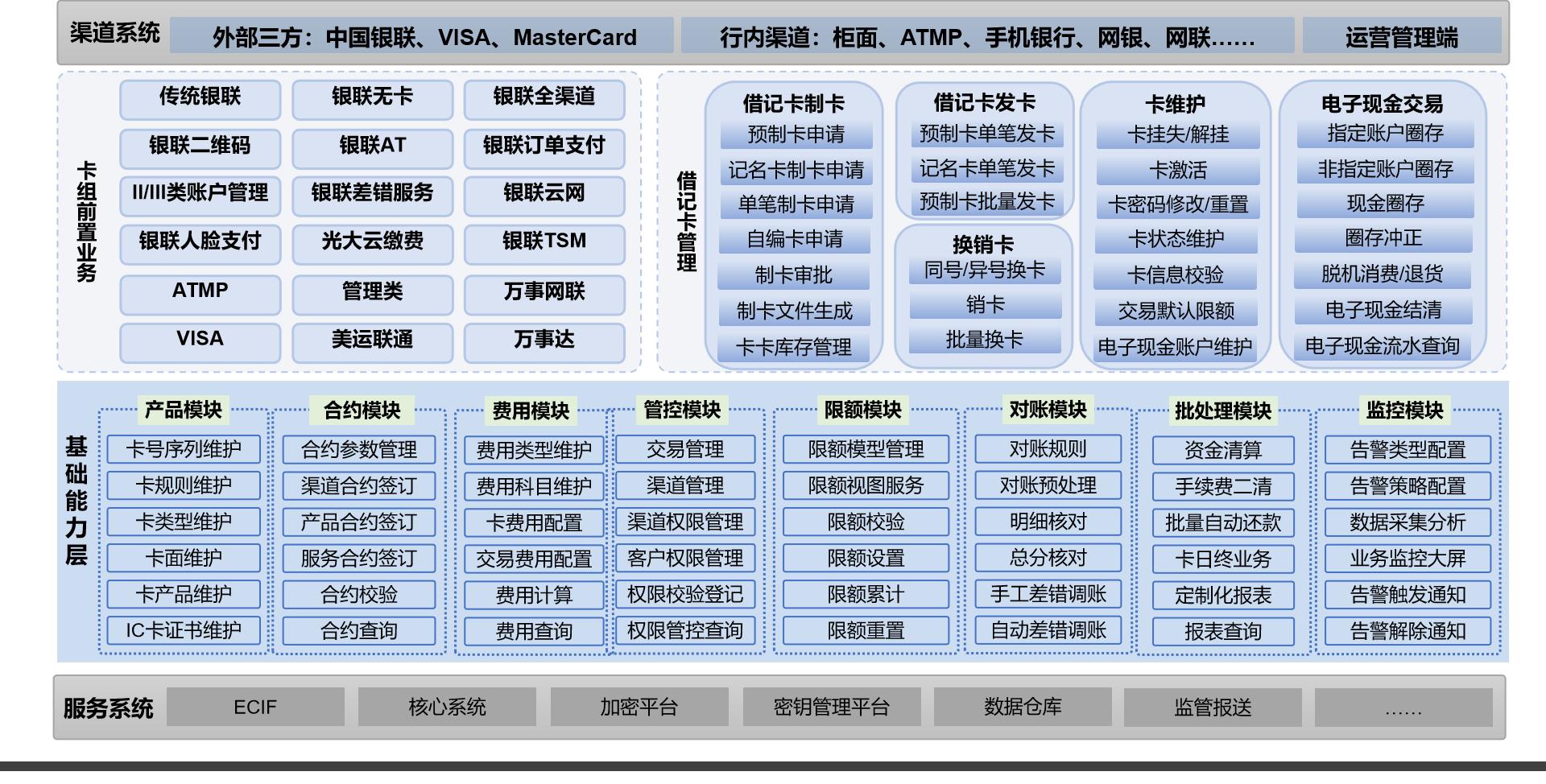 中国·88858cc永利(股份)有限公司-官方网站