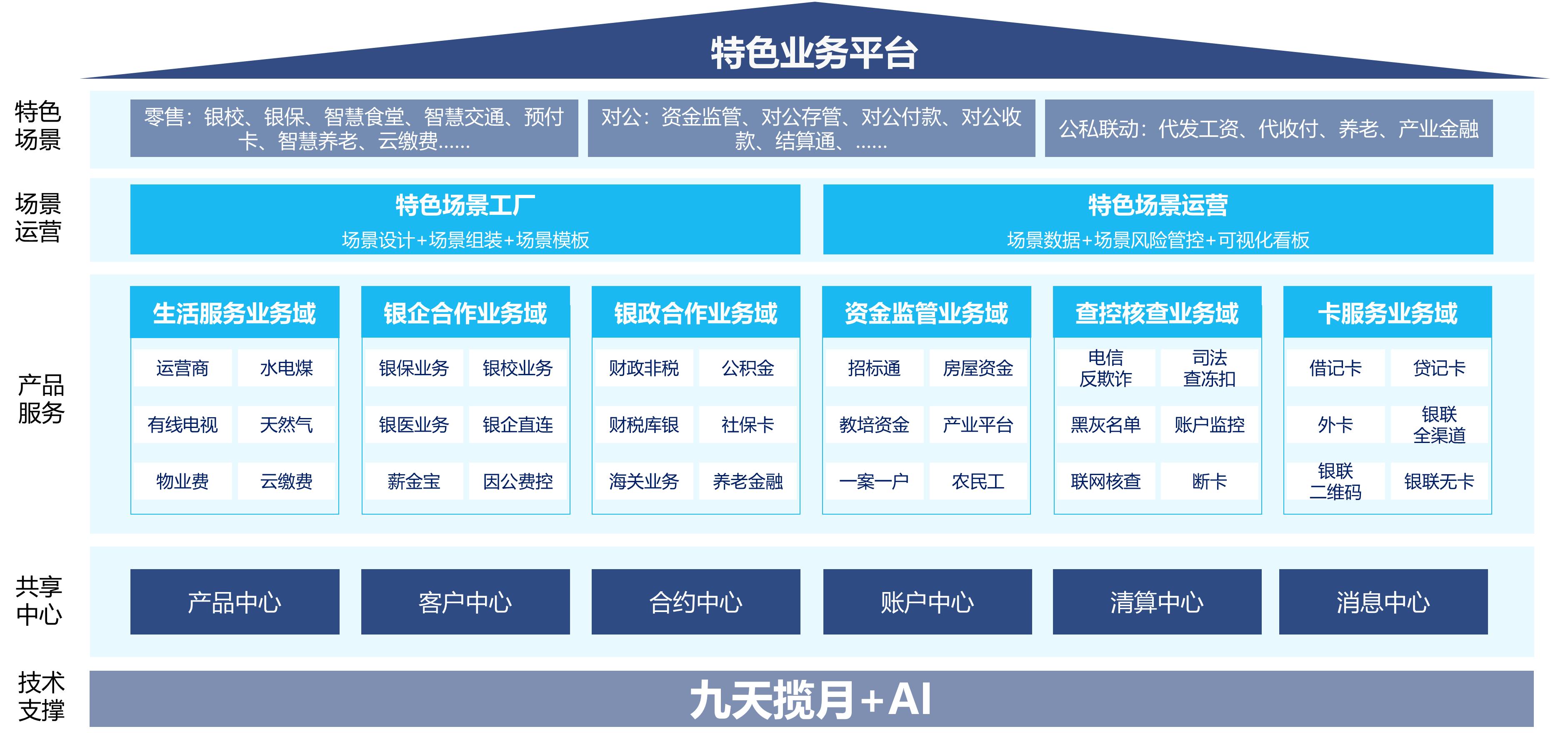 中国·88858cc永利(股份)有限公司-官方网站