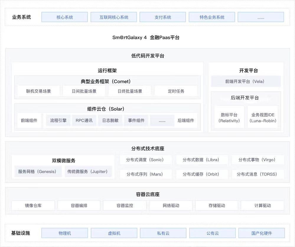 中国·88858cc永利(股份)有限公司-官方网站