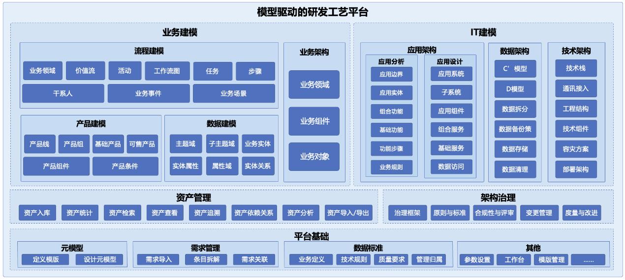 中国·88858cc永利(股份)有限公司-官方网站