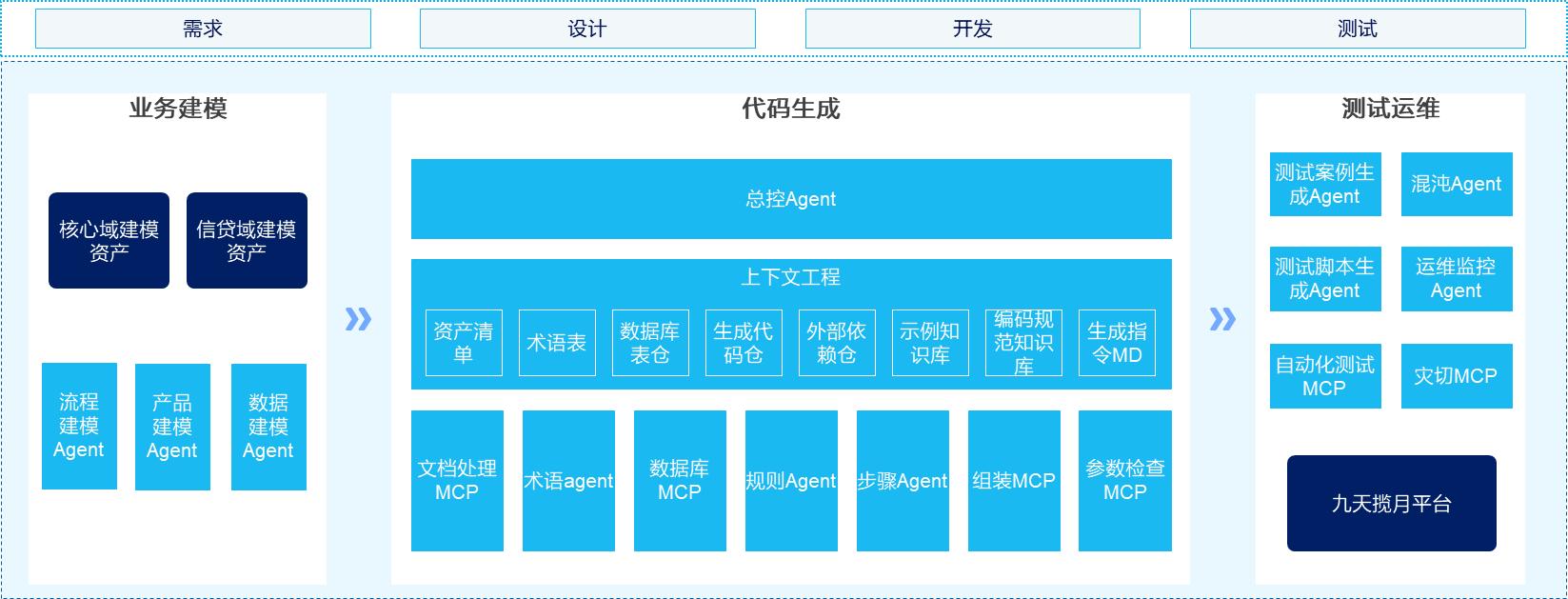 中国·88858cc永利(股份)有限公司-官方网站